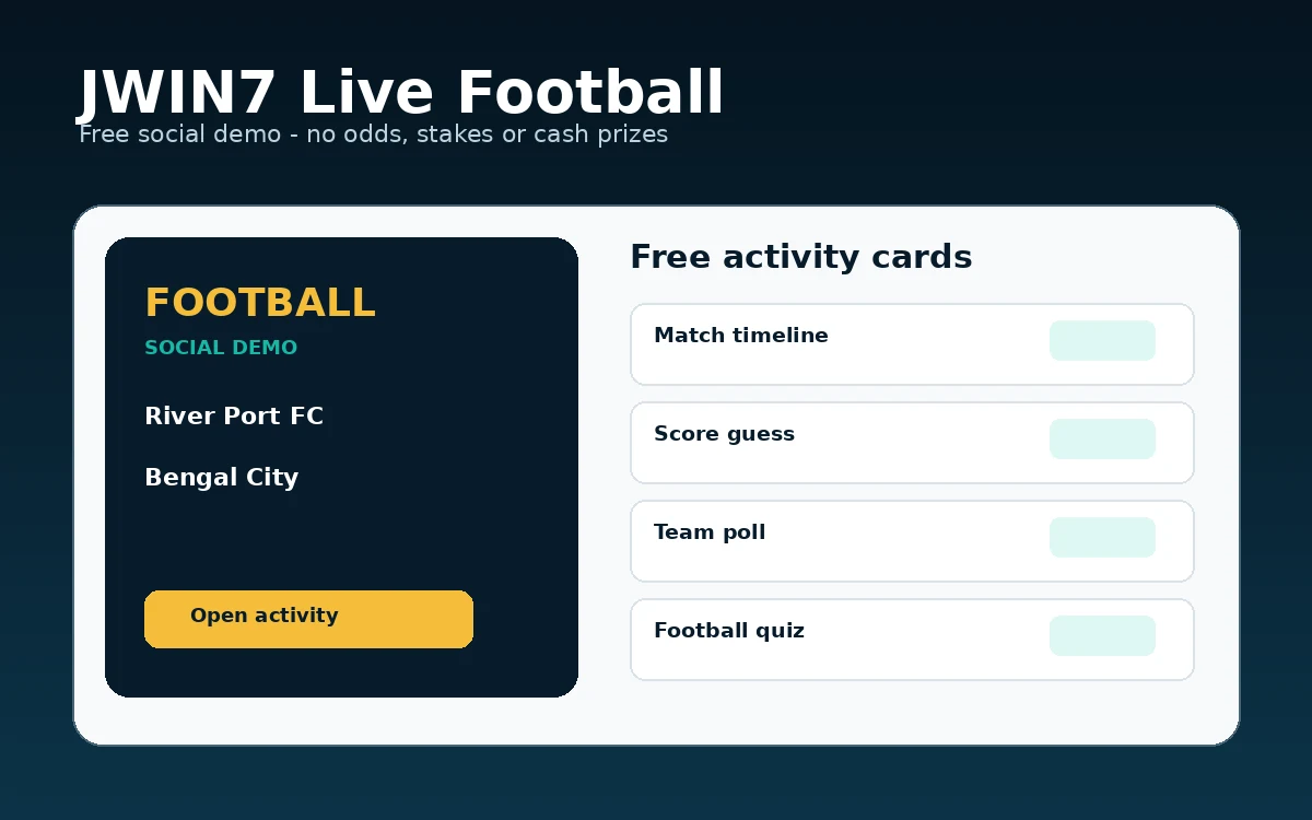 JWIN7 Live football match view with timeline, odds and supporter polls